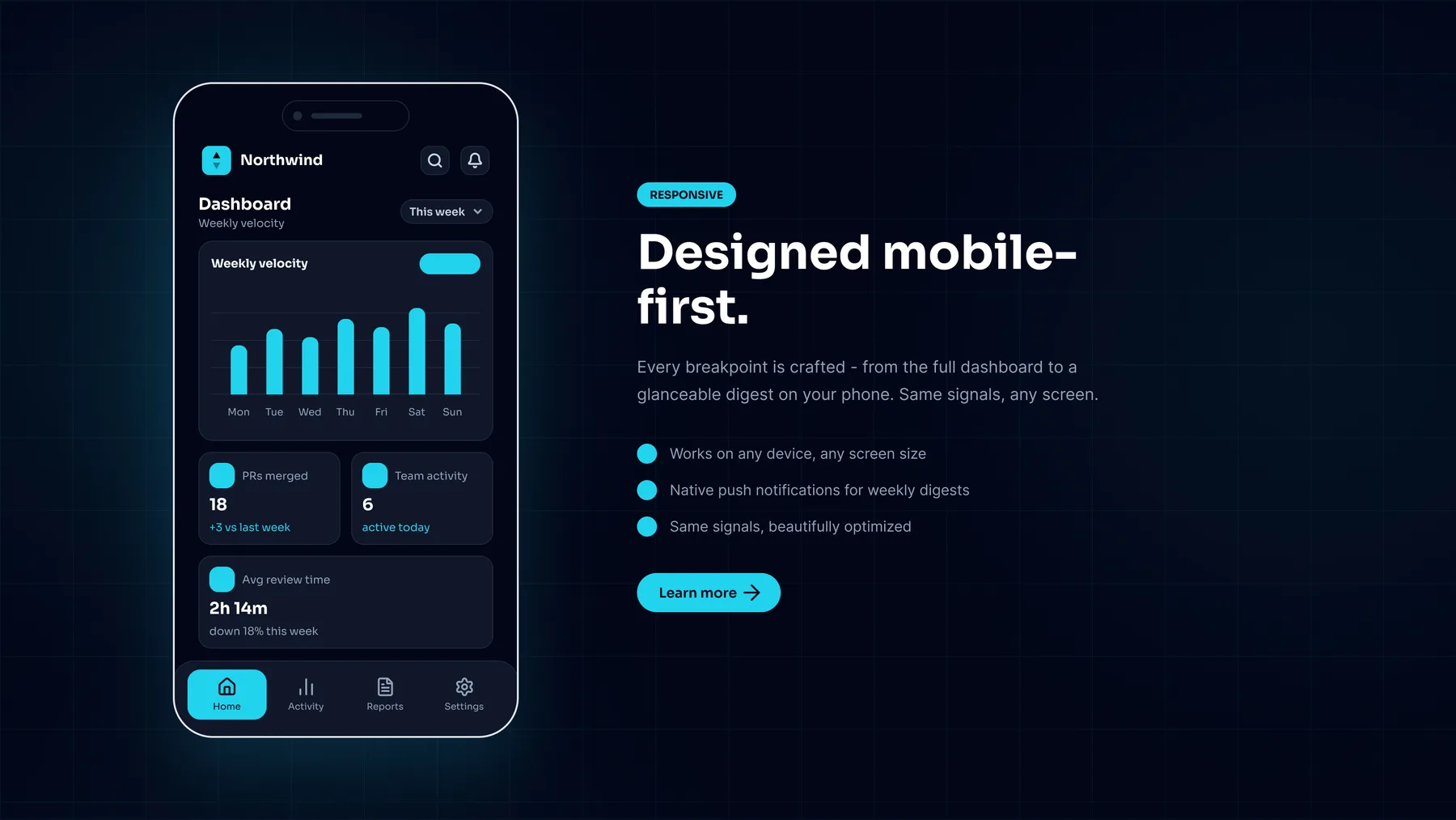 Responsive view of the Northwind dashboard on a phone showing weekly velocity, PRs merged and average review time, beside the heading 'Designed mobile-first.' and its supporting bullets.