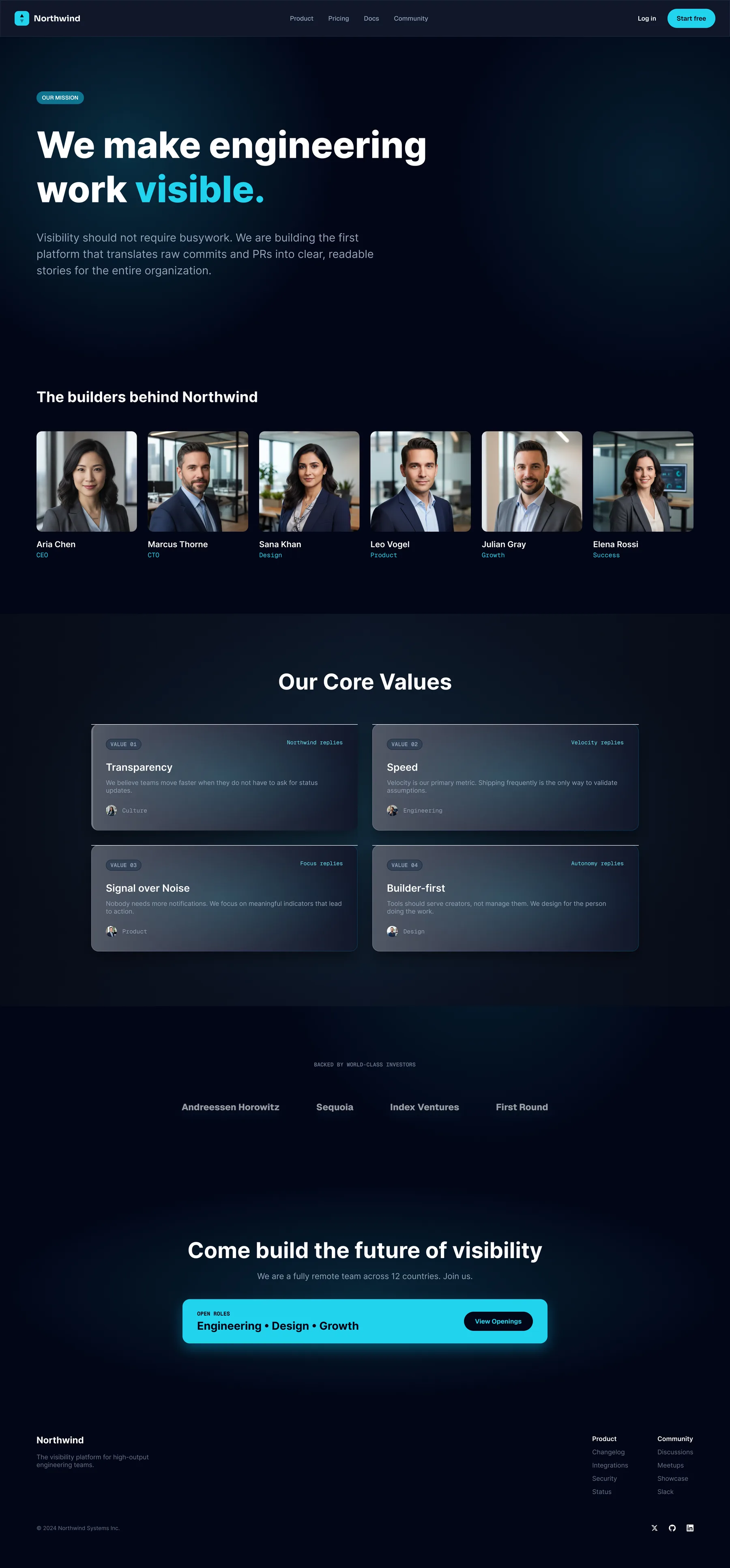 About page headed 'We make engineering work visible.' above the team grid, four core-value cards (Transparency, Speed, Signal over Noise, Builder-first), the investor row, and a 'Come build the future of visibility' hiring band.